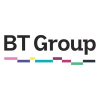 BT Group
